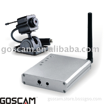 0.9GHz Mini Wireless Camera Kit  8020RD